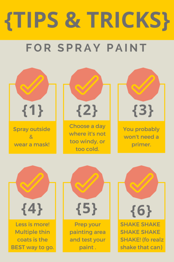 {Spray Paint Tips}
