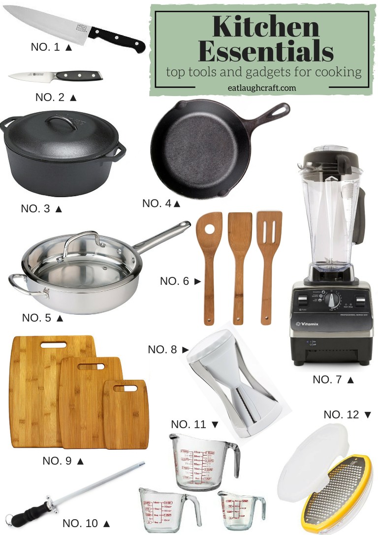 My Kitchen Essentials | Eat Laugh Craft- A Healthy Living Blog