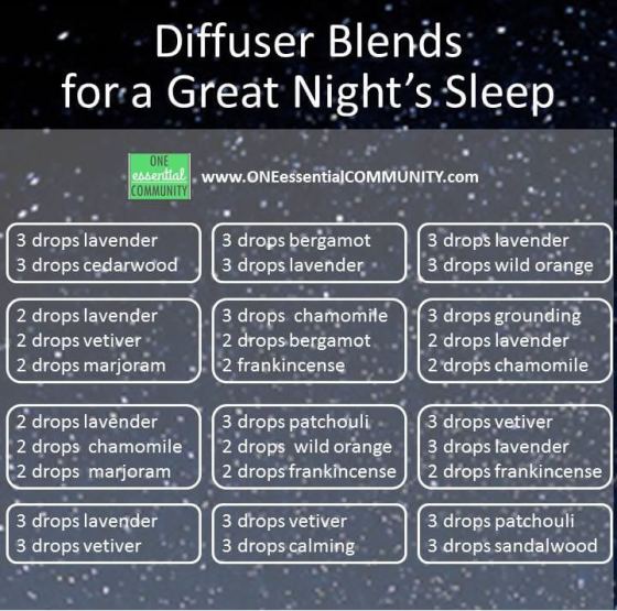 Essential Oils for Better Sleep